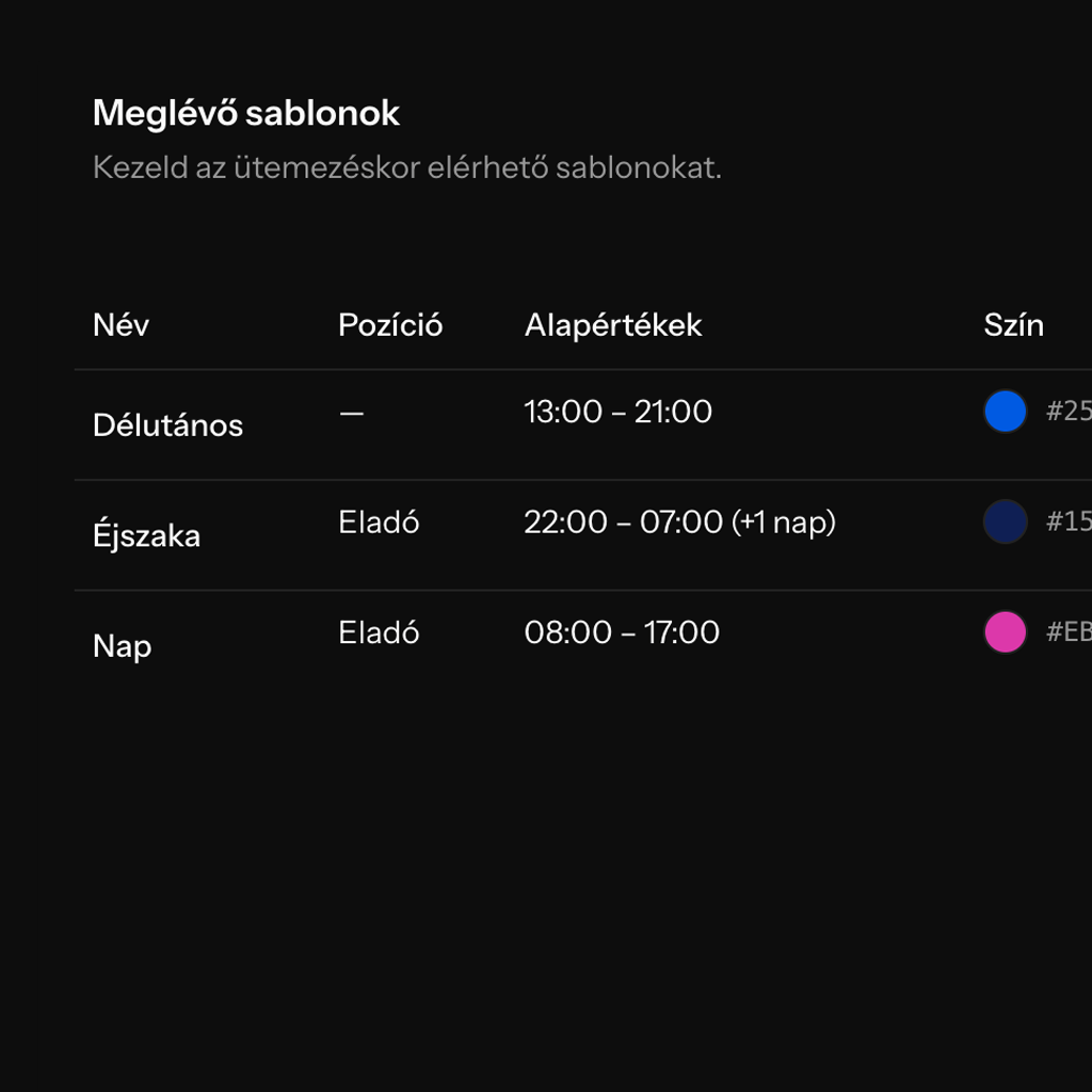 Shift template list and editor
